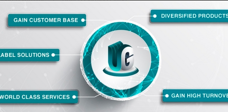 Thư viện trò chơi của United Gaming GK88